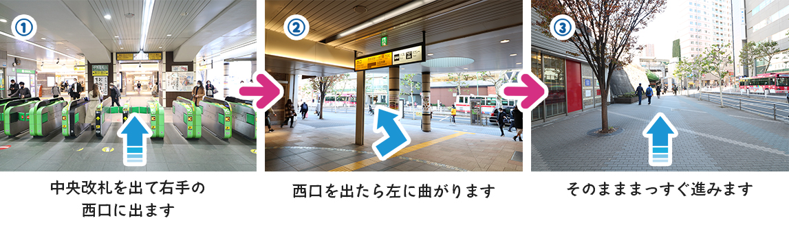 JR五反田駅からのアクセス1